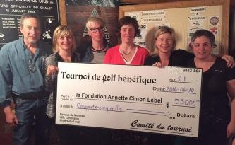 Fondation Annette Cimon Lebel