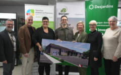 Carrefour d'Initiatives Populaires de Rivière-du-Loup